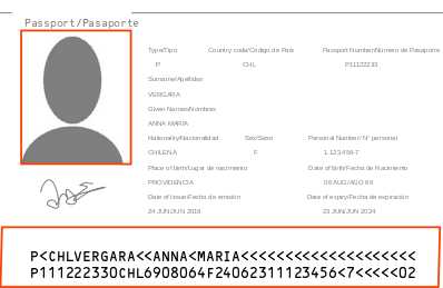 passportoutline